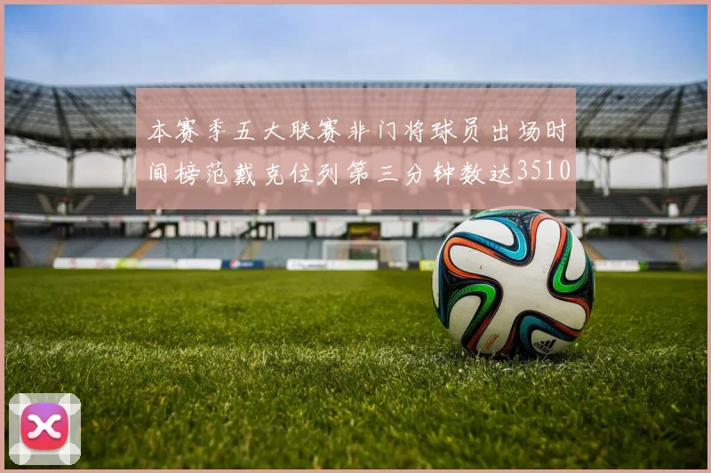 本赛季五大联赛非门将球员出场时间榜范戴克位列第三分钟数达3510